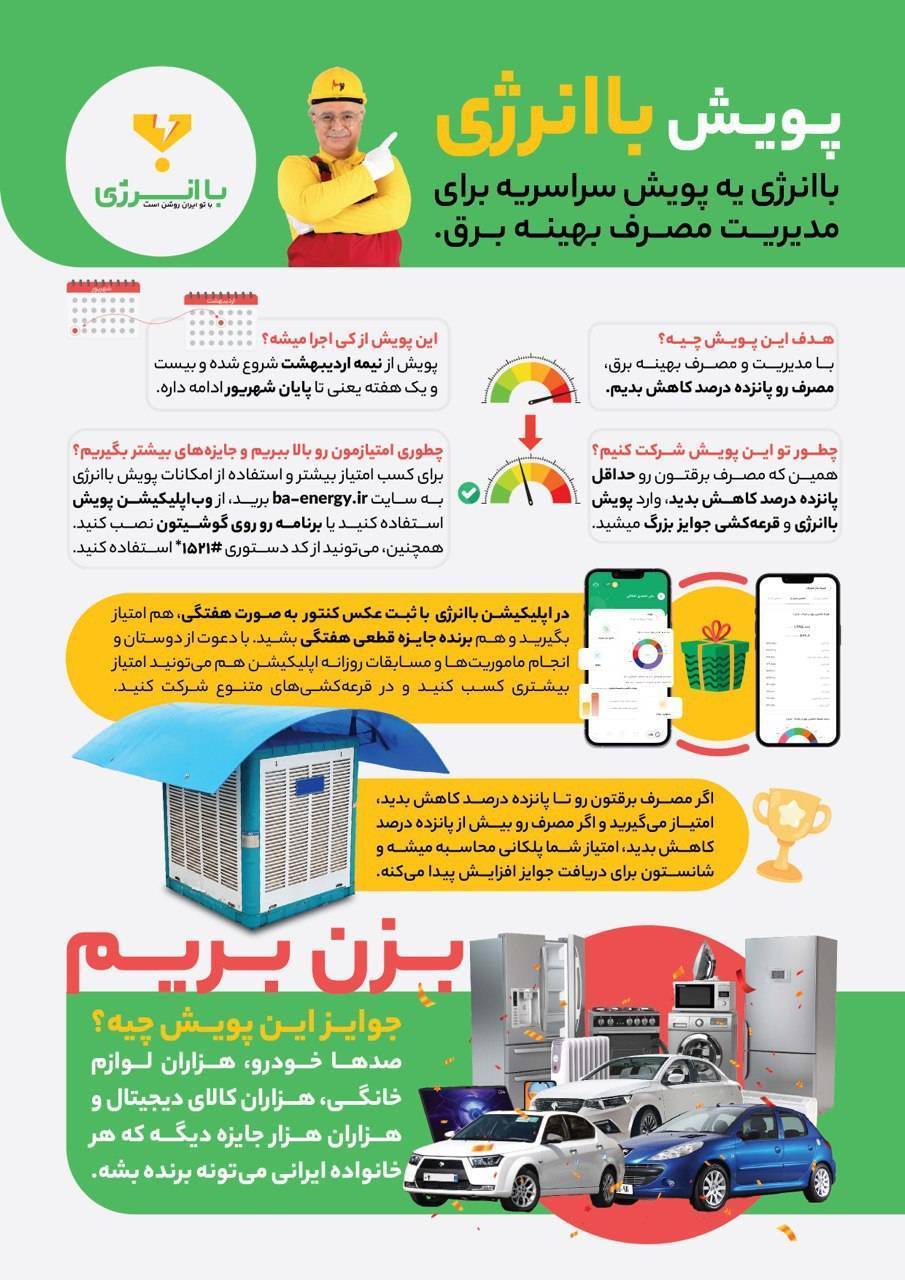 نخستین مرحله قرعه کشی پویش با انرژی برگزار می شود
