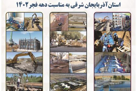 افتتاح و بهره‌ برداری از ۷۰ پروژه آبفای آذربایجان شرقی