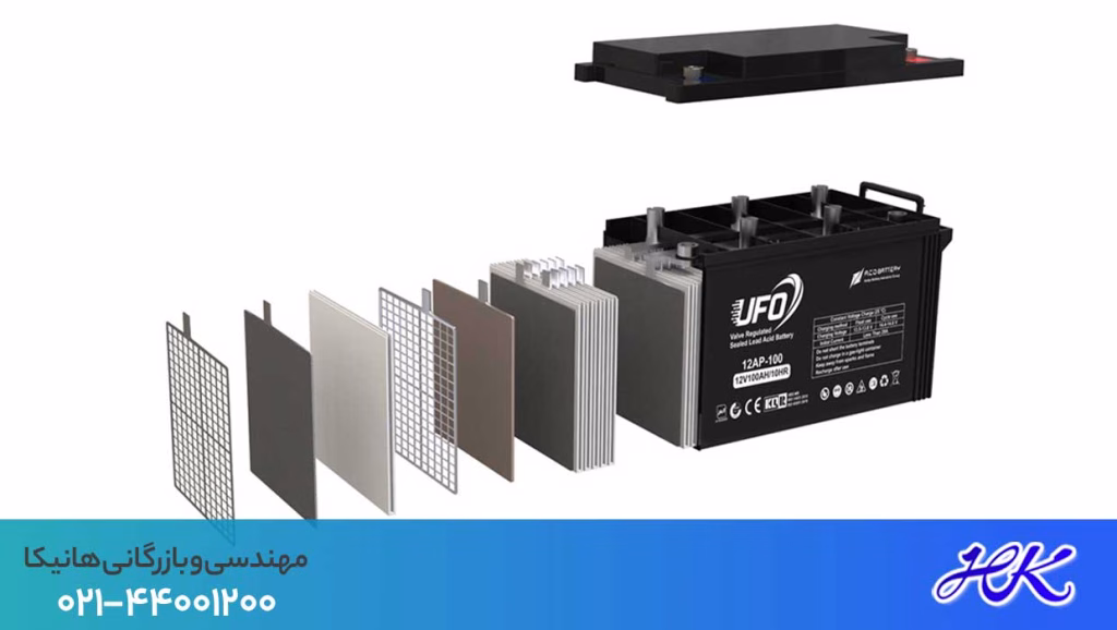 معرفی-بهترین-نماینده-اشجع-باتری-اکو-با