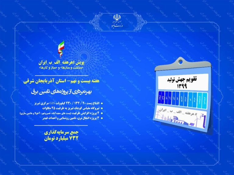 افتتاح پروژه‌های صنعت برق استان آذربایجان شرقی