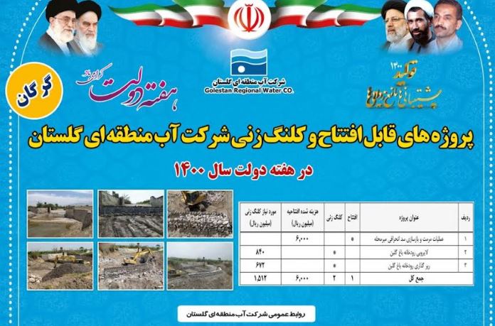 افتتاح و کلنگ زنی 3 پروژه آب منطقه ای گلستان در گرگان