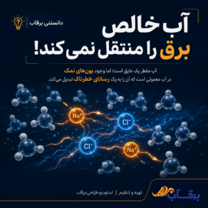 راز-رسانایی-الکتریکی-آب