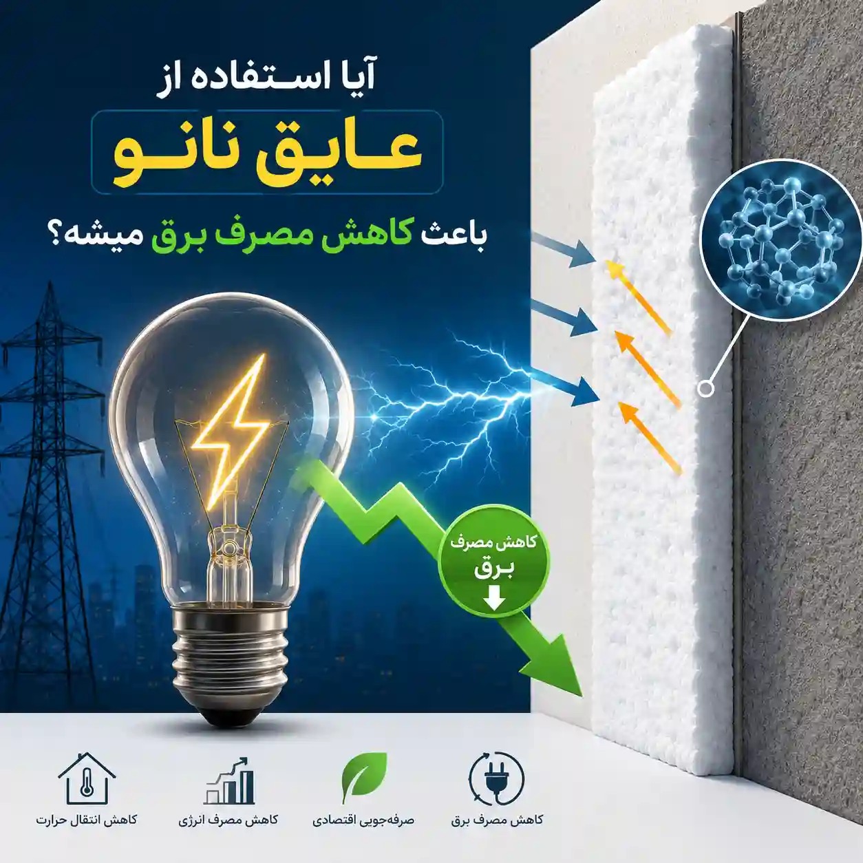 آیا استفاده از عایق نانو باعث کاهش مصرف برق میشه