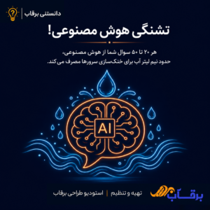 مصرف-آب-هوش-مصنوعی