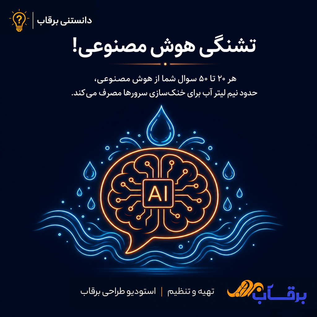 مصرف-آب-هوش-مصنوعی