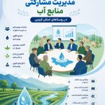 برگزاری نشست‌های تخصصی مدیریت مشارکتی منابع آب در روستاهای استان قزوین
