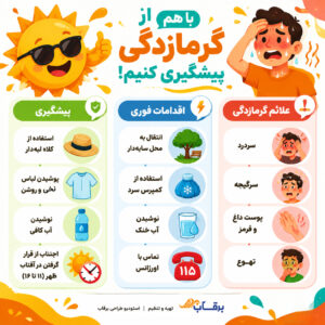 گرمازدگی-سیستم-خنککننده-ازکار-میوفتد