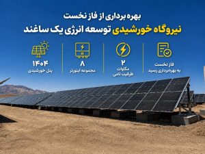 ️بهره‌برداری از فاز نخست نیروگاه خورشیدی توسعه انرژی یک ساغند در اردکانِ یزد