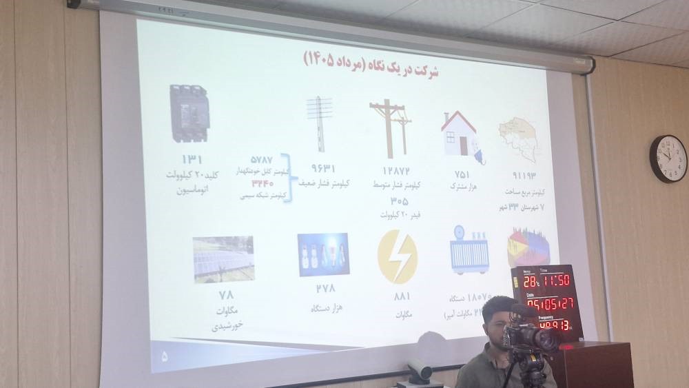 مجمع سالانه شرکت توزیع برق شمال کرمان برگزار شد ؛ تشریح عملکرد شبکه‌ای با ۷۵۱ هزار مشترک