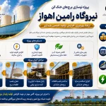 افزایش 60 مگاواتی ظرفیت تولید نیروگاه رامین برای تابستان امسال