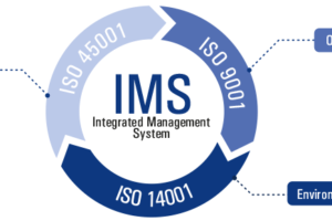 کسب گواهینامه‌های نظام مدیریت یکپارچه (IMS) توسط شرکت توزیع برق شیراز