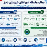 اجرای بیش از ۱۷ هزار متر توسعه و اصلاح شبکه آب در شهرستان بافق