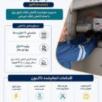 احصای بیش از 179 میلیون کیلووات ساعت انرژی با اجرای طرح مهتاب در استان تهران