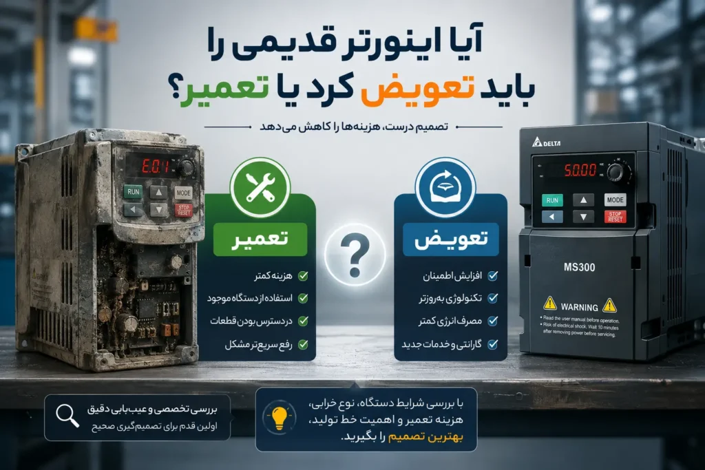 چه زمانی می‌توان گفت یک اینورتر عمر مفید مناسبی داشته است؟