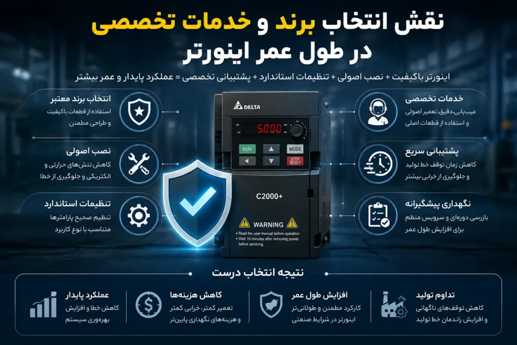 هنگام خرید اینورتر چه نکاتی را بررسی کنیم؟