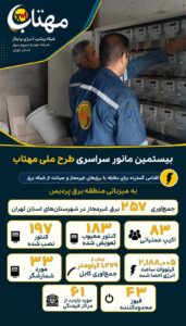 جمع‌آوری 257 برق غیرمجاز در بیستمین مانور سراسری طرح مهتاب در استان تهران