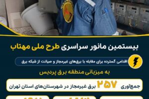 جمع‌آوری 257 برق غیرمجاز در بیستمین مانور سراسری طرح مهتاب در استان تهران