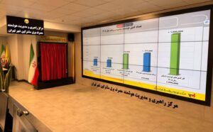 مدیریت هوشنمد برق