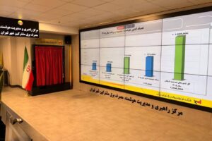 مدیریت هوشنمد برق