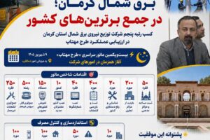 کسب رتبه پنجم کشور توسط برق شمال کرمان در اجرای طرح مهتاب