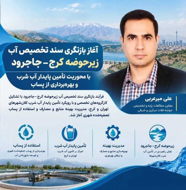 آغاز بازنگری سند تخصیص آب زیرحوضه کرج–جاجرود با محوریت تأمین پایدار آب شرب و بهره‌برداری از پساب