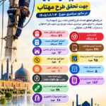 احصای بیش از ۵۰ مگاوات‌ساعت انرژی