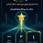 افتخار آفرینی کارکنان شرکت توزیع نیروی برق جنوب کرمان در سومین لیگ سراسری نظام پیشنهادهای توانیر