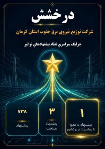 افتخار آفرینی کارکنان شرکت توزیع نیروی برق جنوب کرمان در سومین لیگ سراسری نظام پیشنهادهای توانیر