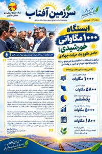 برق خورشیدی