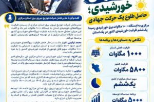برق خورشیدی
