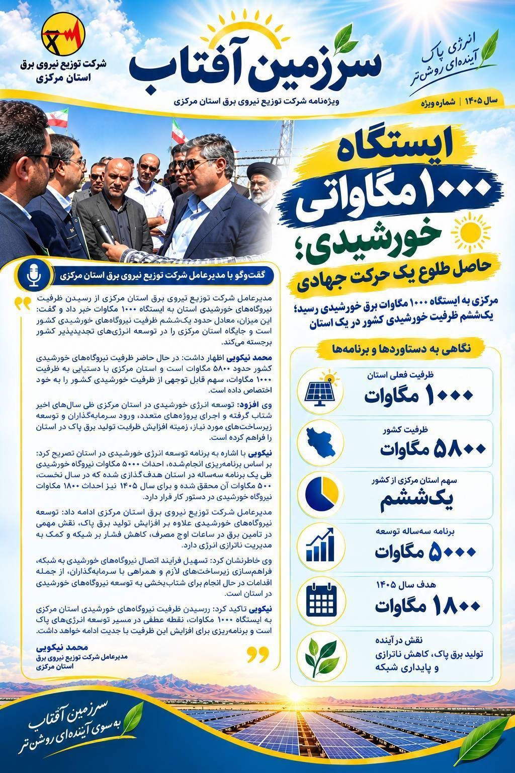 برق خورشیدی