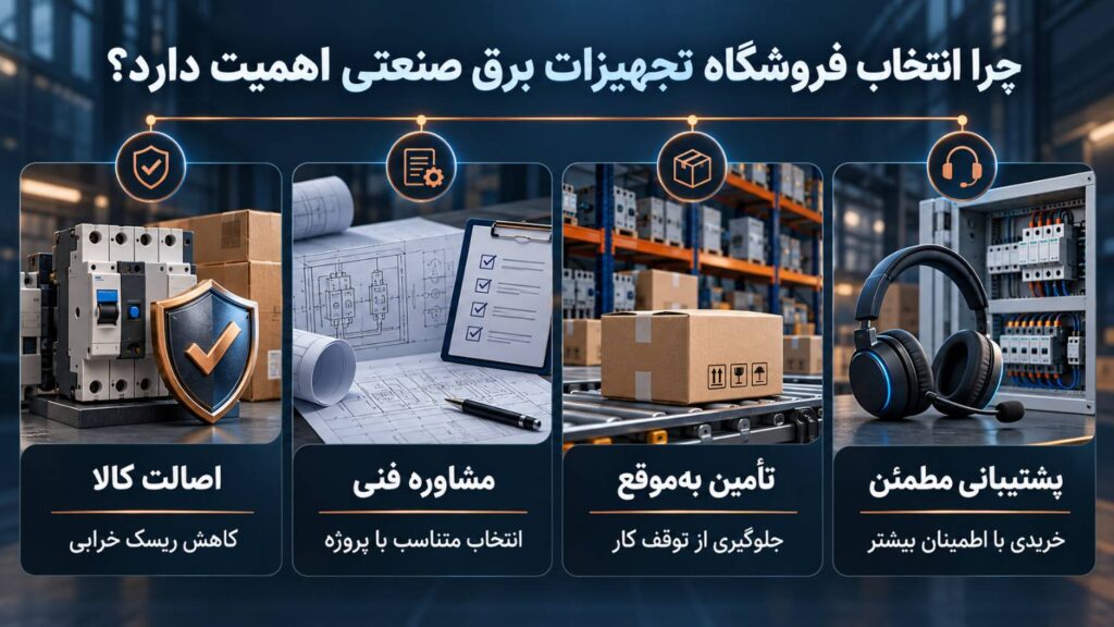 اهمیت انتخاب فروشگاه برق صنعتی