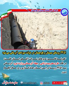 2251 روستای سیستان و بلوچستان در دولت سیزدهم آبرسانی می‌شود