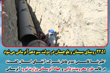 2251 روستای سیستان و بلوچستان در دولت سیزدهم آبرسانی می‌شود