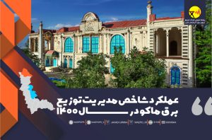 شبکه توزیع برق ماکو در سال 1400 بیش از 35 کیلومتر توسعه یافته است