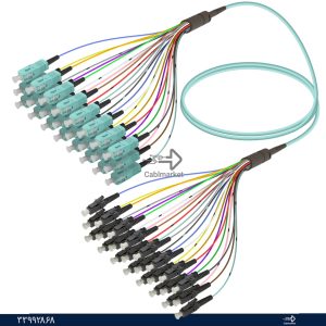 کابل-فیبر-نوری-24-کور-om3-چیست