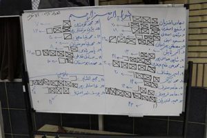 جلسه مجمع عمومی فوق العاده و انتخابات تعاونی مسكن