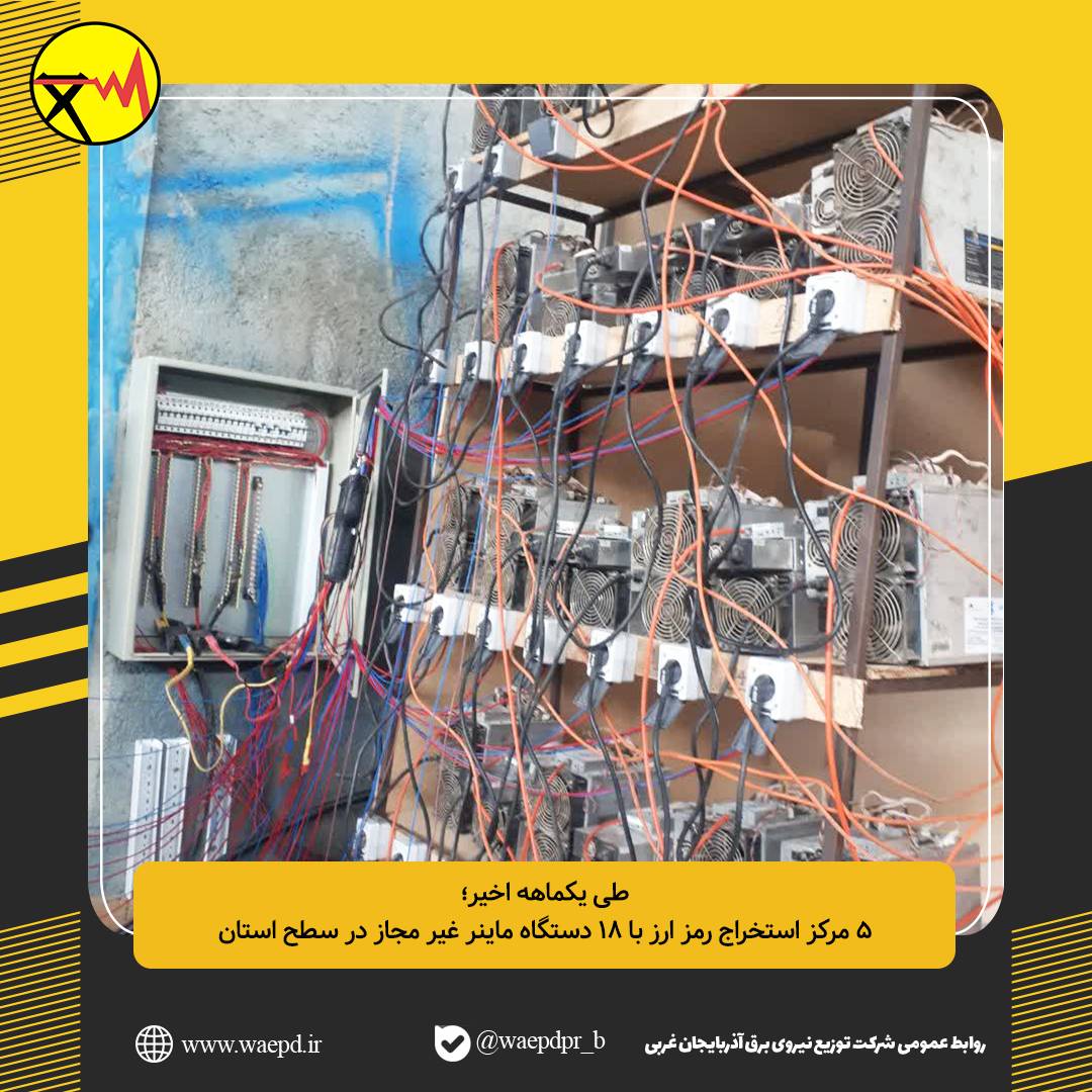 ۵ مرکز استخراج رمز ارز با ۱۸ دستگاه ماینر غیر مجاز کشف شد