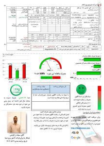 پاداش هفت میلیون ریالی مدیریت مصرف به مشترک دره شهری