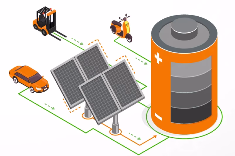 چرا-قیمت-ضایعات-باتری-در-سال-جاری-افزای