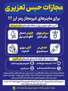 کشف و ضبط ۱۹۲ دستگاه استخراج رمز ارز غیرمجاز در شهرهای مختلف استان خوزستان