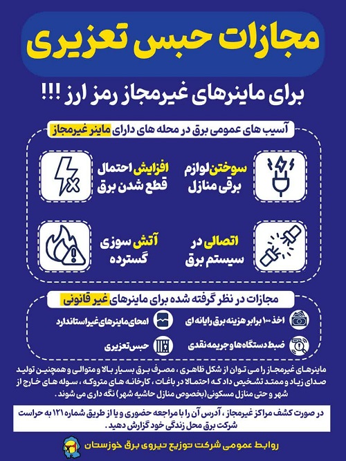 کشف و ضبط ۱۹۲ دستگاه استخراج رمز ارز غیرمجاز در شهرهای مختلف استان خوزستان