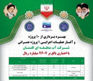 11-پروژه-شرکت-آب-منطقه-ای-گلستان-در-دهه-فج