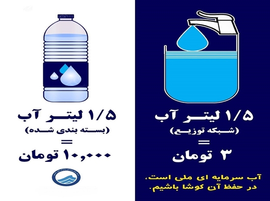 تصفیه و توزیع سالانه بیش از 80 میلیون مترمکعب آب