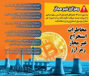 استفاده غیرقانونی از برق برای استخراج رمزدارایی، منجر به جمع‌آوری دائمی انشعاب برق واحد متخلف خواهد شد.