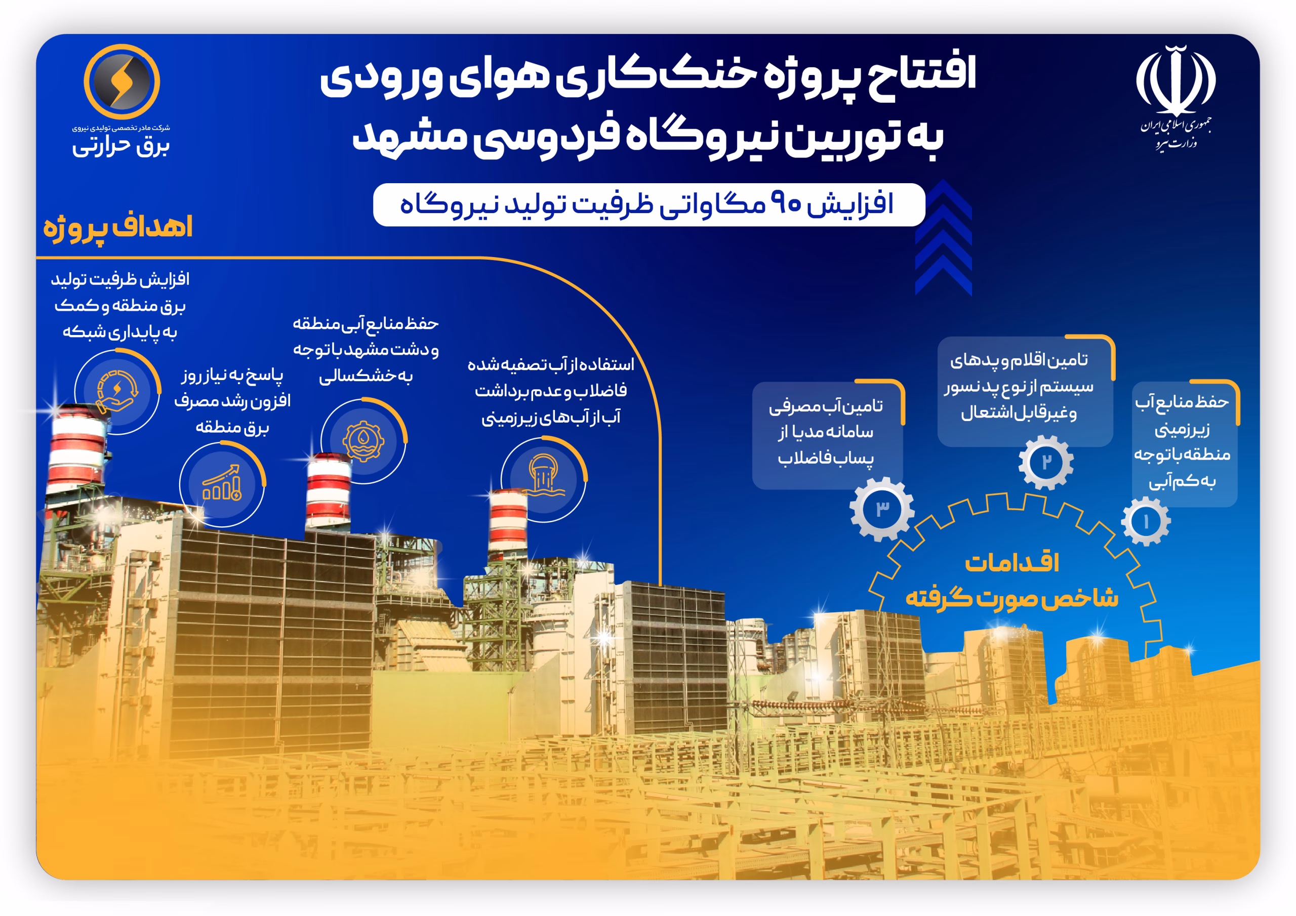 افزایش ۹۰ مگاواتی توان تولید برق نیروگاهها