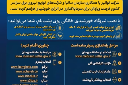 آغاز اجرای طرح احداث سامانههای خورشیدی بامی در خوزستان