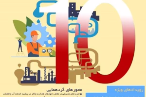 برگزاری دهمین همایش مدیران شهرها با رویکردی نو و نگاه ارزیابی محور