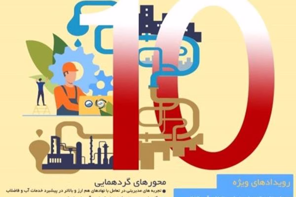برگزاری دهمین همایش مدیران شهرها با رویکردی نو و نگاه ارزیابی محور