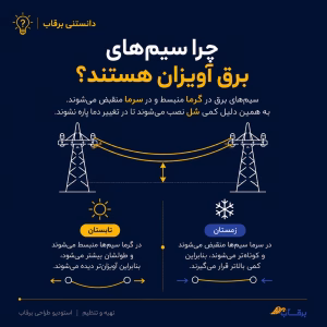 چرا-سیم-های-دکل-برق-آویزان-هستند؟